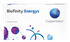 Biofinity Energys