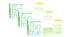 Biotrue Oneday For Presbyopia Biotrue Oneday For Presbyopia