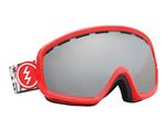 Electric Goggles