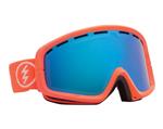 Electric Goggles