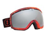 Electric Goggles